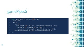 Think Reactively with RxJS for Game Development | PPTX