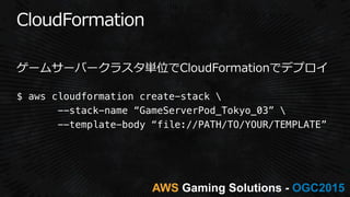 AWS OGC2015
 