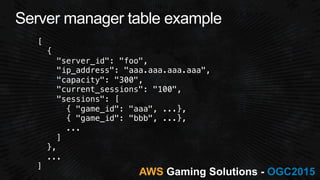 AWS OGC2015
[!
{!
"server_id": "foo",!
"ip_address": "aaa.aaa.aaa.aaa",!
"capacity": "300",!
"current_sessions": "100",!
"sessions": [!
{ "game_id": "aaa", ...},!
{ "game_id": "bbb", ...},!
...!
]!
},!
...!
]!
 