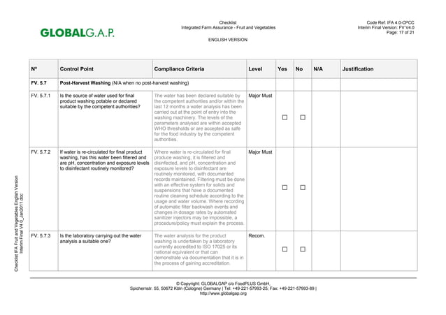Global gap check list PPT