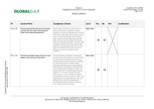 Global gap check list