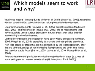 Smallholder agriculture and market engagement
