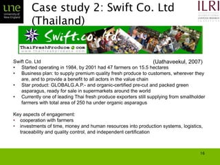 Smallholder agriculture and market engagement