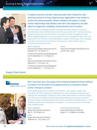 10 Send a team and save! Visit gartner.com/events for details.
Sourcing  Vendor Relationships Events
In today’s economic climate, reducing costs while making the right
sourcing choices is a tricky balance every organization must master to
achieve the desired benefits. What’s needed is the ability to create
vendor relationships that address near-term cost objectives, but also
allow for longer-term scalability, enhancements and innovation.
The road ahead is increasingly complex and fraught with rapid change. Ever-growing
provider options have radically transformed the way business and IT services are being
designed, sold and consumed. Gartner’s sourcing and vendor management events
deliver targeted guidance to key outsourcing and vendor management roles within your
organization. Our hot-topic content addresses a range of critical issues, from managing
a complex multisourced environment to ensuring your vendors deliver value in a
changing business environment.
Now more than ever, the supply chain is being impacted by forces difficult
to predict, from the state of the global economy to disruptive natural
events. Change is constant.
As the global supply chain is tasked to find growth in new markets, supply chain
executives will need to respond to challenges from new competitors while learning to
leverage new technologies. Designed to help master these realities, the Gartner Supply
Chain Executive Conferences provide field-tested research and analysis required for
success in today’s complex business environment, and deliver actionable advice — from
strategy and planning to distribution and logistics — for every executive on the supply
chain leadership team.
Supply Chain Events
North america
Outsourcing  Strategic Partnerships Summit
September 23 – 25 | Orlando, FL
IT Financial, Procurement  Asset Management
Summit | September 25 – 27 | Orlando, FL
emea
Outsourcing  Strategic Partnerships Summit
September 9 – 10 | London, U.K.
IT Financial, Procurement  Asset Management
Summit | September 11 – 12 | London, U.K.
Japan
Outsourcing  Strategic Partnerships Summit
July 26 | Tokyo, Japan
North america
Supply Chain Executive Conference
May 21 – 23 | Phoenix, AZ
emea
Supply Chain Executive Conference
September 23 – 24 | London, U.K.
Australia/new zealand
Supply Chain Executive Conference
August 12 – 13 | Melbourne, Australia
 
