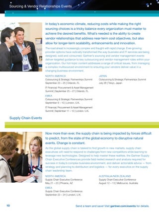10 Send a team and save! Visit gartner.com/events for details.
Sourcing  Vendor Relationships Events
In today’s economic climate, reducing costs while making the right
sourcing choices is a tricky balance every organization must master to
achieve the desired benefits. What’s needed is the ability to create
vendor relationships that address near-term cost objectives, but also
allow for longer-term scalability, enhancements and innovation.
The road ahead is increasingly complex and fraught with rapid change. Ever-growing
provider options have radically transformed the way business and IT services are being
designed, sold and consumed. Gartner’s sourcing and vendor management events
deliver targeted guidance to key outsourcing and vendor management roles within your
organization. Our hot-topic content addresses a range of critical issues, from managing
a complex multisourced environment to ensuring your vendors deliver value in a
changing business environment.
Now more than ever, the supply chain is being impacted by forces difficult
to predict, from the state of the global economy to disruptive natural
events. Change is constant.
As the global supply chain is tasked to find growth in new markets, supply chain
executives will need to respond to challenges from new competitors while learning to
leverage new technologies. Designed to help master these realities, the Gartner Supply
Chain Executive Conferences provide field-tested research and analysis required for
success in today’s complex business environment, and deliver actionable advice — from
strategy and planning to distribution and logistics — for every executive on the supply
chain leadership team.
Supply Chain Events
NORTH AMERICA
Outsourcing  Strategic Partnerships Summit
September 23 – 25 | Orlando, FL
IT Financial, Procurement  Asset Management
Summit | September 25 – 27 | Orlando, FL
EMEA
Outsourcing  Strategic Partnerships Summit
September 9 – 10 | London, U.K.
IT Financial, Procurement  Asset Management
Summit | September 11 – 12 | London, U.K.
JAPAN
Outsourcing  Strategic Partnerships Summit
July 26 | Tokyo, Japan
NORTH AMERICA
Supply Chain Executive Conference
May 21 – 23 | Phoenix, AZ
EMEA
Supply Chain Executive Conference
September 23 – 24 | London, U.K.
AUSTRALIA/NEW ZEALAND
Supply Chain Executive Conference
August 12 – 13 | Melbourne, Australia
 