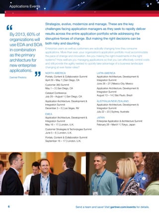 6 Send a team and save! Visit gartner.com/events for details.
Applications Events
Strategize, evolve, modernize and manage. These are the key
challenges facing application managers as they seek to rapidly deliver
results across the entire application portfolio while addressing the
disruptive forces of change. But making the right decisions can be
both risky and daunting.
Enterprise users as well as customers are radically changing how they consume
applications. More than ever, your organization’s application portfolio must accommodate
the pace of change and innovation. Are you making the right investments in the right
systems? How well are you managing applications so that you can effectively control costs
and still provide the agility needed to quickly take advantage of a business landscape
changing at ever faster rates?
By 2013, 60% of
organizations will
use EDA and SOA
in combination
as the primary
architecture for
new enterprise
applications.
Gartner Predicts
NORTH AMERICA
Portals, Content  Collaboration Summit
April 29 – May 1 | San Diego, CA
Customer 360 Summit
May 1 – 3 | San Diego, CA
Catalyst Conference
July 29 – August 1 | San Diego, CA
Application Architecture, Development  		
Integration Summit
December 3 – 5 | Las Vegas, NV
EMEA
Application Architecture, Development  		
Integration Summit 	 		
May 16 – 17 | London, U.K.
Customer Strategies  Technologies Summit 	
June 5 – 6 | London, U.K.
Portals, Content  Collaboration Summit 		
September 16 – 17 | London, U.K.
LATIN AMERICA
Application Architecture, Development  		
Integration Summit
June 26 – 27 | Mexico City, Mexico
Application Architecture, Development  		
Integration Summit
August 13 – 14 | São Paulo, Brazil
AUSTRALIA/NEW ZEALAND
Application Architecture, Development  		
Integration Summit 	
July 22 – 23 | Sydney, Australia
JAPAN
Enterprise Application  Architecture Summit
February 28 – March 1 | Tokyo, Japan
 