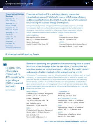 8 Send a team and save! Visit gartner.com/events for details.
Enterprise Architecture Events
Enterprise architecture (EA) is a strategic planning process that
integrates business and IT strategy to improve both financial efficiency
and business effectiveness. Done right, it can be a powerful mechanism
for advancing the business strategy of enterprises.
But to realize that promise, enterprise architects need to be more than just smart
technologists. Gartner’s EA-focused events not only provide the fundamentals for
developing a world-class model for an EA program in your organization but also
deliver the tools and techniques to make EA a transformative discipline.
IT Infrastructure  Operations Events
Whether it’s developing next-generation skills or optimizing costs of current
workloads to free up budget dollars for new efforts, IT infrastructure and
operations leaders are facing tremendous challenges. The need to develop
and manage a flexible infrastructure has emerged as a top priority.
Yet outdated IT processes are making it difficult to exploit new technologies such as cloud
computing, virtualization and mobility. Meanwhile the need to respond to growing cost
pressures requires an intensive focus on standardization, consolidation and optimizing
service delivery. Gartner’s IT summits on infrastructure and operations explore today’s
game-changing trends and technologies as well as must-take actions to advance data
center modernization, increase operational efficiencies and deliver faster and more agile
IT services at a lower cost.
By 2016, 60%
of new data
centers will be
40% smaller while
supporting a
300% increased
workload.
Gartner Predicts
NORTH AMERICA
Enterprise Architecture Summit
May 22 – 23 | National Harbor, MD
Catalyst Conference
July 29 – August 1 | San Diego, CA
EMEA
Enterprise Architecture Summit
May 14 – 15 | London, U.K.
JAPAN
Enterprise Application  Architecture Summit
February 28 – March 1 | Tokyo, Japan
NORTH AMERICA
IT Infrastructure  Operations Management 		
Summit | June 18 – 20 | Orlando, FL
Catalyst Conference
July 29 – August 1 | San Diego, CA
Data Center Conference
December 9 – 12 | Las Vegas, NV
EMEA
IT Infrastructure  Operations Management 		
Summit | June 3 – 4 | Berlin, Germany
Data Center Summit
November 25 – 26 | London, U.K.
LATIN AMERICA
Data Center Summit
April 9 – 10 | São Paulo, Brazil
AUSTRALIA/NEW ZEALAND
IT Infrastructure Operations  Data Center 		
Summit | March 19 – 20 | Sydney, Australia
INDIA
IT Infrastructure Operations  Data Center 	
Summit | May 13 – 14 | Mumbai, India
JAPAN
IT Infrastructure  Data Center Summit 		
April 24 – 26 | Tokyo, Japan
Enterprise Architecture
Seminars
September 10 – 11
Perth, Australia
September 16 – 17
Sydney, Australia
September 18 – 19
Melbourne, Australia
September 23 – 24
Orlando, FL
October 15 – 16
Egham, U.K.
December 2 – 3
Las Vegas, NV
December 3 – 4
Amsterdam, Netherlands
 
