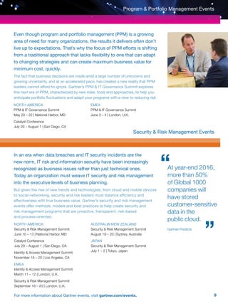 9For more information about Gartner events, visit gartner.com/events.
Program  Portfolio Management Events
Even though program and portfolio management (PPM) is a growing
area of need for many organizations, the results it delivers often don’t
live up to expectations. That’s why the focus of PPM efforts is shifting
from a traditional approach that lacks flexibility to one that can adapt
to changing strategies and can create maximum business value for
minimum cost, quickly.
The fact that business decisions are made amid a large number of unknowns and
growing uncertainty, and at an accelerated pace, has created a new reality that PPM
leaders cannot afford to ignore. Gartner’s PPM  IT Governance Summit explores
this next era of PPM, characterized by new roles, tools and approaches, to help you
anticipate portfolio fluctuations and adapt your programs with a view to reducing risk.
Security  Risk Management Events
In an era when data breaches and IT security incidents are the
new norm, IT risk and information security have been increasingly
recognized as business issues rather than just technical ones.
Today an organization must weave IT security and risk management
into the executive levels of business planning.
But given the rise of new trends and technologies, from cloud and mobile devices
to social networking, security and risk leaders must balance efficiency and
effectiveness with true business value. Gartner’s security and risk management
events offer methods, models and best practices to help create security and
risk management programs that are proactive, transparent, risk-based
and process-oriented.
At year-end 2016,
more than 50%
of Global 1000
companies will
have stored
customer-sensitive
data in the
public cloud.
Gartner Predicts
NORTH AMERICA
PPM  IT Governance Summit 		
May 20 – 22 | National Harbor, MD
Catalyst Conference
July 29 – August 1 | San Diego, CA
EMEA
PPM  IT Governance Summit 		
June 3 – 4 | London, U.K.
NORTH AMERICA
Security  Risk Management Summit
June 10 – 13 | National Harbor, MD
Catalyst Conference
July 29 – August 1 | San Diego, CA
Identity  Access Management Summit 		
November 18 – 20 | Los Angeles, CA
EMEA
Identity  Access Management Summit
March 11 – 12 | London, U.K.
Security  Risk Management Summit 		
September 18 – 20 | London, U.K.
AUSTRALIA/NEW ZEALAND
Security  Risk Management Summit
August 19 – 20 | Sydney, Australia
JAPAN
Security  Risk Management Summit
July 1 – 2 | Tokyo, Japan
 
