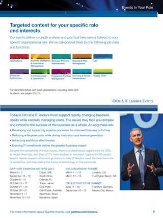 5For more information about Gartner events, visit gartner.com/events.
Our events deliver in-depth analysis and practical take-aways tailored to your
specific organizational role. We’ve categorized them by the following job roles
and functions:
Targeted content for your specific role
and interests
Events In Your Role
Today’s CIO and IT leaders must support rapidly changing business
needs while carefully managing costs. The issues they face are complex
and critical to the success of the business as a whole. Among these are:
• Developing and supporting superior processes for improved business outcomes
• Reducing enterprise costs while driving innovation and revenue generation
• Advancing workforce effectiveness
• Ensuring IT investments deliver the greatest business impact
Despite the complexity of these issues, there is a tremendous opportunity for CIOs
to recast their role, and that of IT’s, from enabler to innovator. Gartner’s CIO-centric
events deliver research-intensive guidance to help IT leaders meet the new demands
of leadership and help define the future of technology in the enterprise.
For complete details and event descriptions, including dates and
locations, see pages 5 to 10.
CIOs  IT Leaders Events
Gartner Symposium/ITxpo 2013
March 5 – 7		 Dubai, UAE
September 16 – 18	 South Africa
October 6 – 10 	 Orlando, FL
October 15 – 17		 Tokyo, Japan
October 21 – 24		 Goa, India
October 28 – 31		 Gold Coast, Australia
November 4 – 7		 São Paulo, Brazil
November 10 – 14	 Barcelona, Spain
CIO Leadership Forum
March 11 – 13	 London, U.K.
March 17 – 19	 Huntington Beach, CA
CIO  IT Executive Summit
June 17 – 18	 Frankfurt, Germany
September 10 – 12 Mexico City, Mexico
Applications Business Intelligence
 Information
Management
Business Process
Improvement
Security  Risk
Management
CIO
Enterprise
Architecture
IT Infrastructure
 Operations
Programs  Portfolio
Management
Sourcing  Vendor
Relationships
Supply Chain
 