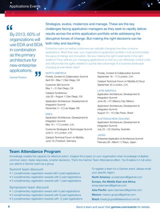 6 Send a team and save! Visit gartner.com/events for details.
Applications Events
Strategize, evolve, modernize and manage. These are the key
challenges facing application managers as they seek to rapidly deliver
results across the entire application portfolio while addressing the
disruptive forces of change. But making the right decisions can be
both risky and daunting.
Enterprise users as well as customers are radically changing how they consume
applications. More than ever, your organization’s application portfolio must accommodate
the pace of change and innovation. Are you making the right investments in the right
systems? How well are you managing applications so that you can effectively control costs
and still provide the agility needed to quickly take advantage of a business landscape
changing at ever-faster rates?
By 2013, 60% of
organizations will
use EDA and SOA
in combination
as the primary
architecture for
new enterprise
applications.
Gartner Predicts
North america
Portals, Content  Collaboration Summit
April 29 – May 1 | San Diego, CA
Customer 360 Summit
May 1 – 3 | San Diego, CA
Catalyst Conference
July 29 – August 1 | San Diego, CA
Application Architecture, Development  		
Integration Summit
December 3 – 5 | Las Vegas, NV
emea
Application Architecture, Development  		
Integration Summit 	 		
May 16 – 17 | London, U.K.
Customer Strategies  Technologies Summit 	
June 5 – 6 | London, U.K.
Catalyst Technical Forum on Mobility
June 19 | Frankfurt, Germany
Portals, Content  Collaboration Summit 		
September 16 – 17 | London, U.K.
Catalyst Technical Forum on Mobility  Cloud
September 25 | London, U.K.
latin america
Application Architecture, Development  		
Integration Summit
June 26 – 27 | Mexico City, Mexico
Application Architecture, Development  		
Integration Summit
August 13 – 14 | São Paulo, Brazil
australia/new zealand
Application Architecture, Development  		
Integration Summit 	
July 22 – 23 | Sydney, Australia
JAPAN
Enterprise Application  Architecture Summit
February 28 – March 1 | Tokyo, Japan
Team Attendance Program
Summit team discount
• 1 complimentary registration reward with 3 paid registrations
• 2 complimentary registration rewards with 5 paid registrations
• 3 complimentary registration rewards with 7 paid registrations
To register a team for a Gartner event, please email
your specific region:
North America: us.teamsend@gartner.com
Europe, the Middle East and Africa:
emea.teamsend@gartner.com
Asia Pacific: apac.teamsend@gartner.com
Mexico: mexico.grupos@gartner.com
Brazil: brasil.grupos@teleeventos.com.br
Symposium team discount
• 1 complimentary registration reward with 4 paid registrations
• 2 complimentary registration rewards with 8 paid registrations
• 3 complimentary registration rewards with 12 paid registrations
Knowledge creates the capacity for effective action. Imagine the impact on your organization when knowledge multiplies:
common vision, faster responses, smarter decisions. That’s the Gartner Team Attendance effect. You’ll realize it in full when
you attend a Gartner event as a group.
 