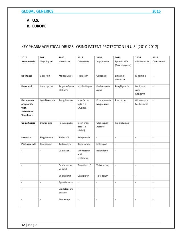 Zyprexa Lawsuit 2015