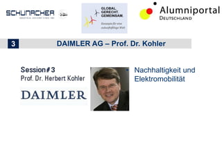 213 DAIMLER AG – Prof. Dr. Kohler
• Nachhaltigkeit und
Elektromobilität
 
