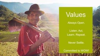 Always Open.
Listen, Act,
Learn. Repeat.
Never Settle.
Committed to WOW!
Values
 