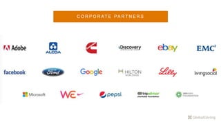 C O R P O R AT E PA R T N E R S
 