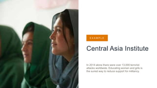 Central Asia Institute
In 2014 alone there were over 13,000 terrorist
attacks worldwide. Educating women and girls is
the surest way to reduce support for militancy.
E X A M P L E
 