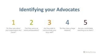1
Do they care about
your organization and
cause?
2
Can they serve as
brand ambassadors?
3
Are they able to
communicate your
story well?
4
Do they have a large
network?
5
Are you comfortable
reaching out to them?
Identifying your Advocates
 
