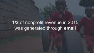 1/3 of nonprofit revenue in 2015
was generated through email
 