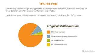 15% Fee Page
GlobalGiving doesn’t charge any application or vetting fees for nonprofits, but we do retain 15% of
every donation. Why? Because we will amplify your impact.
You Receive: tools, training, one-on-one support, and access to a new crowd of supporters.
 