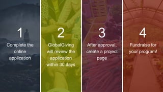 Complete the
online
application
1
GlobalGiving
will review the
application
within 30 days
2
After approval,
create a project
page
3
Fundraise for
your program!
4
 