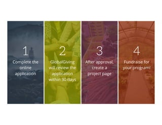 Complete the
online
application
1
GlobalGiving
will review the
application
within 30 days
2
After approval,
create a
project page
3
Fundraise for
your program!
4
 