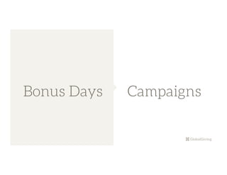 Bonus Days
 Campaigns
 