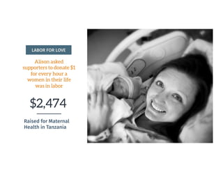 $2,474
Raised for Maternal
Health in Tanzania
LABOR FOR LOVE
Alison asked
supporters to donate $1
for every hour a
women in their life
was in labor
 