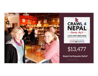 $13,477
Nepal Earthquake Relief
 