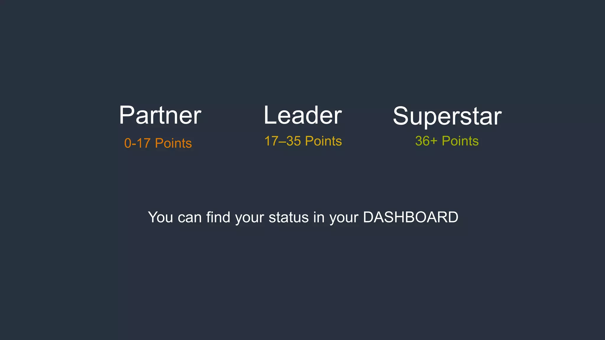 Partner
0-17 Points
Leader
17–35 Points
Superstar
36+ Points
You can find your status in your DASHBOARD
 