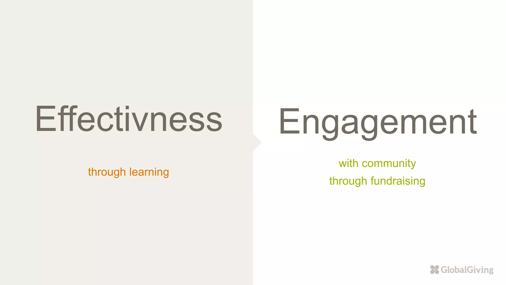 Effectivness
with community
through fundraising
Engagement
through learning
 