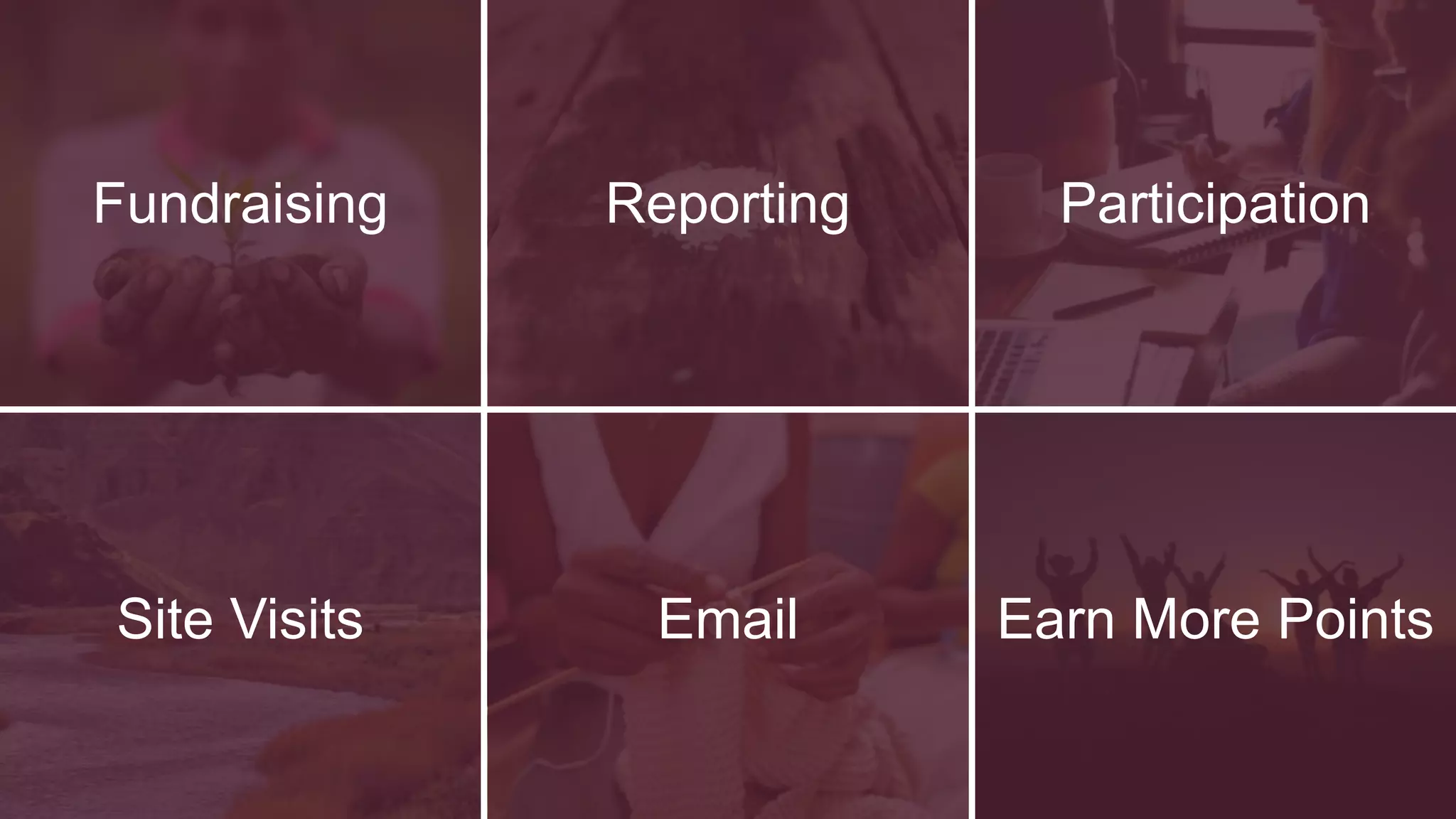Fundraising Reporting Participation
Site Visits Email Earn More Points
 