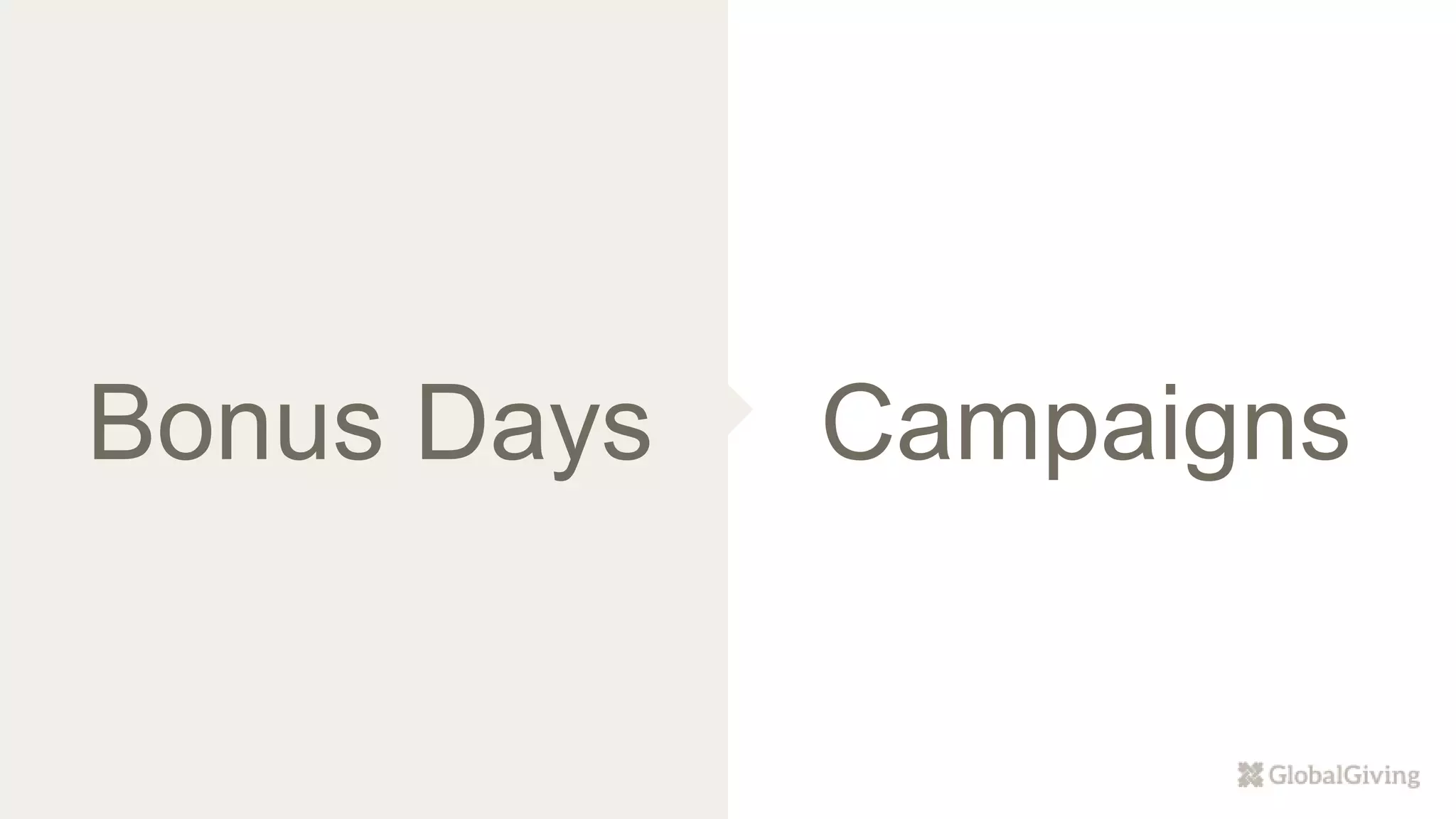 Bonus Days Campaigns
 