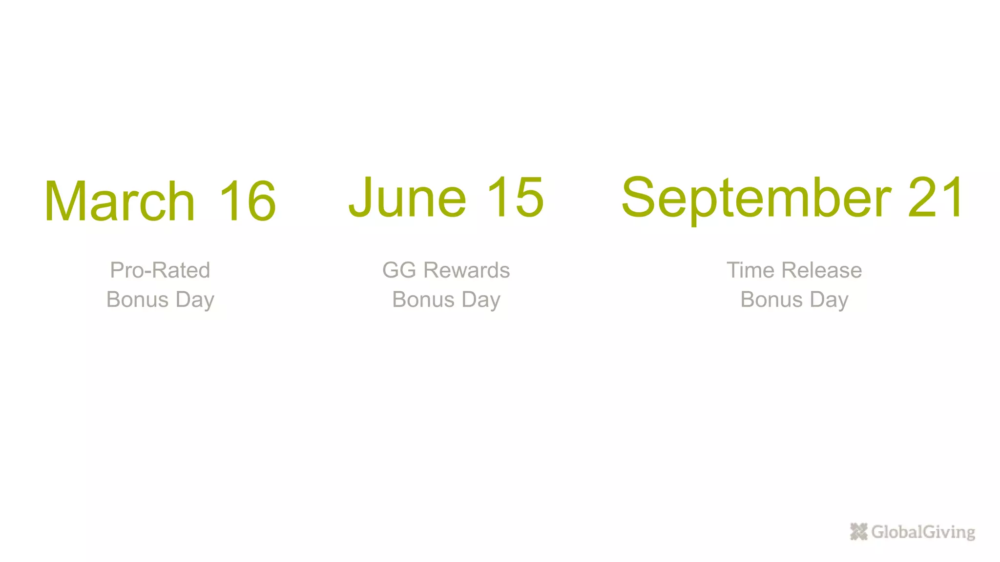 March 16
Pro-Rated
Bonus Day
June 15
GG Rewards
Bonus Day
September 21
Time Release
Bonus Day
 
