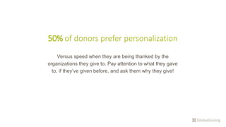 50% of donors prefer personalization
Versus speed when they are being thanked by the
organizations they give to. Pay attention to what they gave
to, if they’ve given before, and ask them why they give!
 