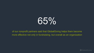 65%
of our nonprofit partners said that GlobalGiving helps them become
more effective not only in fundraising, but overall as an organization
 