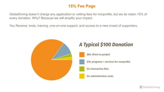 15% Fee Page
GlobalGiving doesn’t charge any application or vetting fees for nonprofits, but we do retain 15% of
every donation. Why? Because we will amplify your impact.
You Receive: tools, training, one-on-one support, and access to a new crowd of supporters.
 