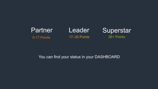 Partner
0-17 Points
Leader
17–35 Points
Superstar
36+ Points
You can find your status in your DASHBOARD
 