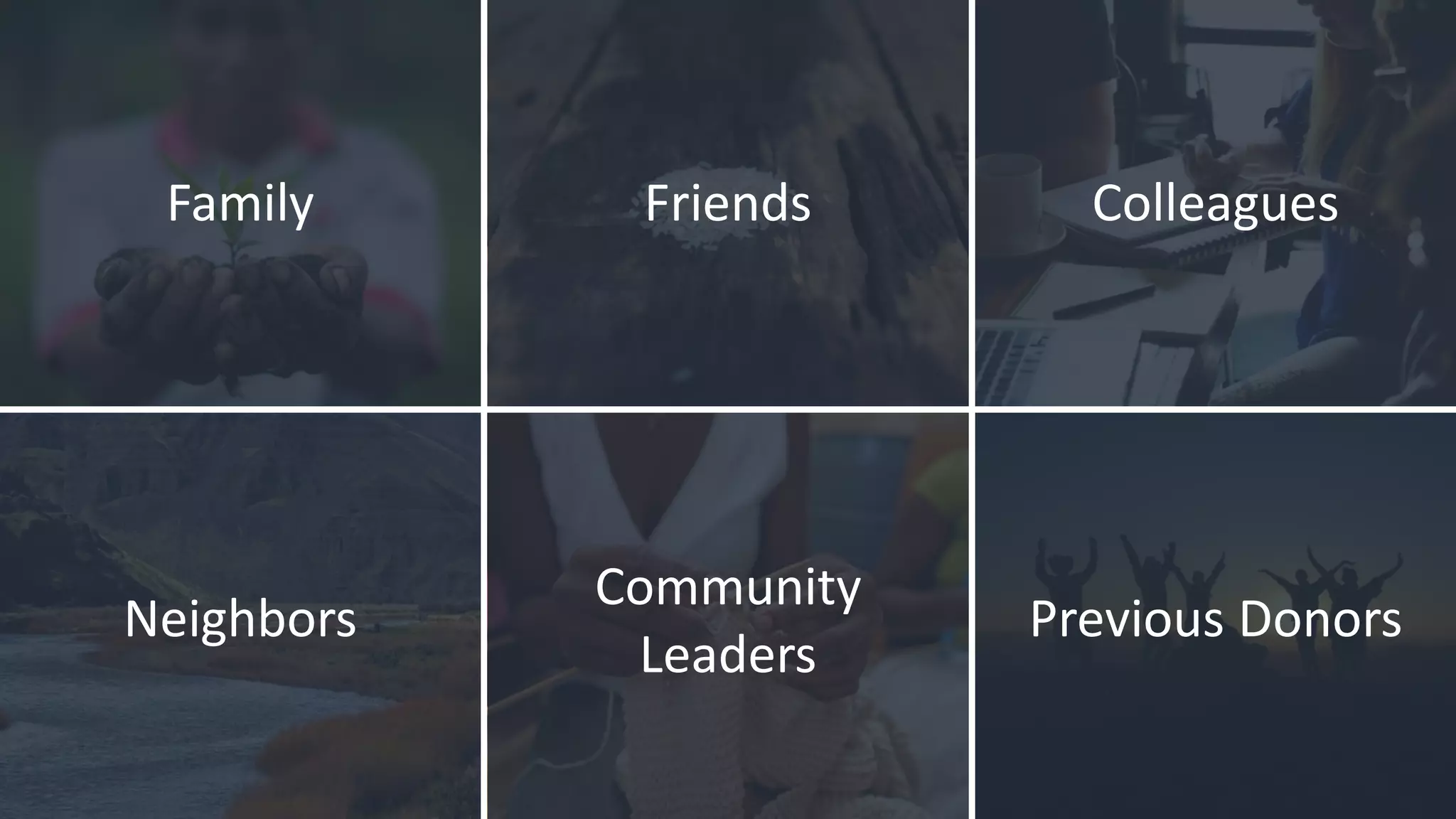 Family Friends Colleagues
Neighbors
Community
Leaders
Previous Donors
 