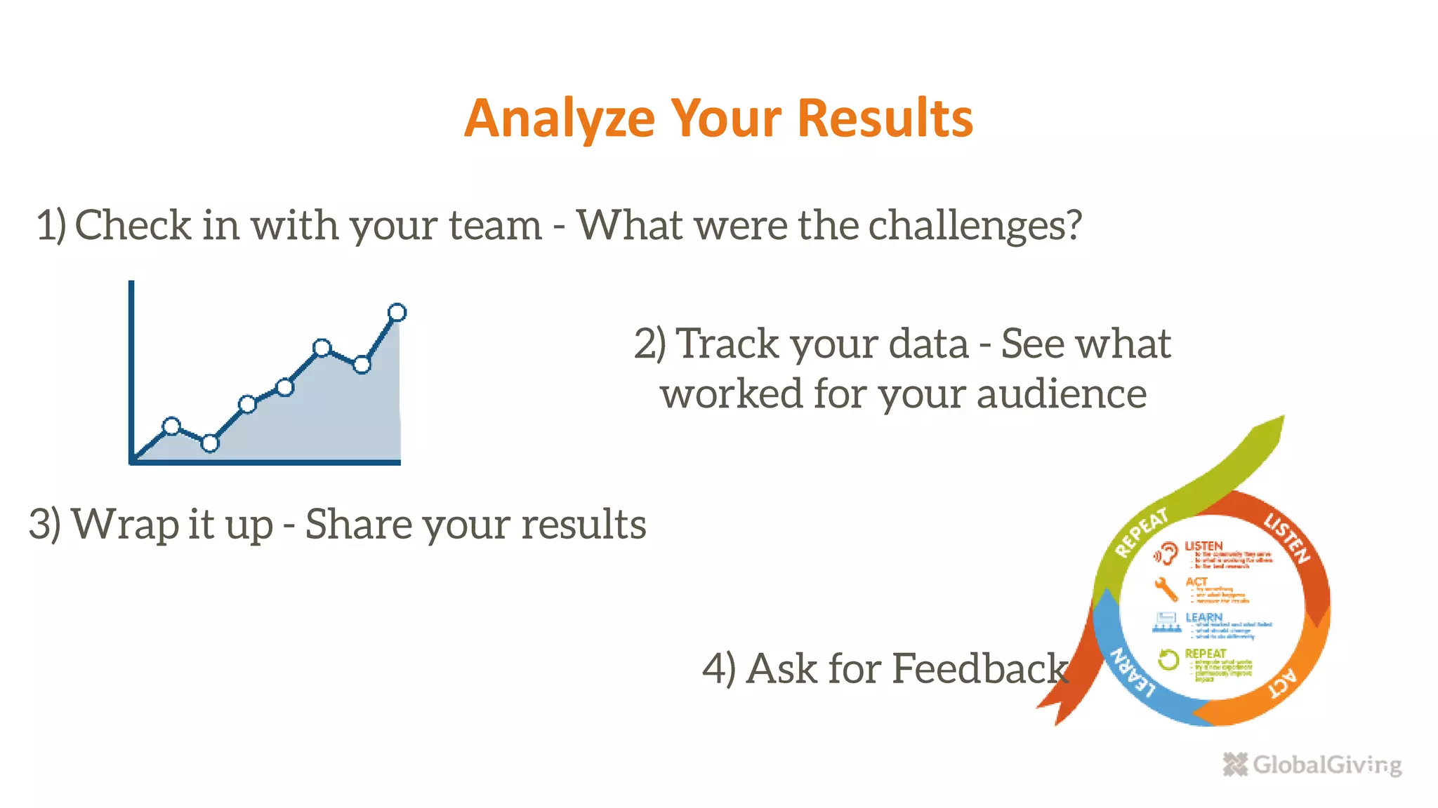 88
Analyze Your Results
 