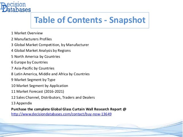 Global Glass Curtain Wall Industry Share And 2021 Forecast