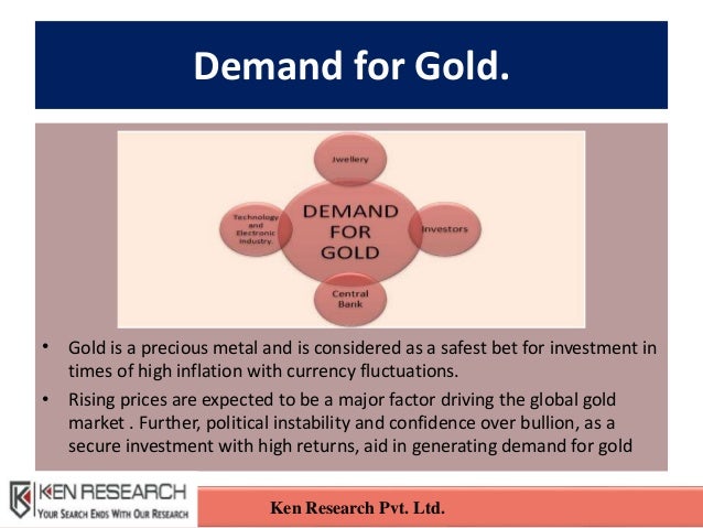 global gold industry analysis Application - s&p global. global gold industry analysis Application - s&p global.