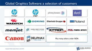 Global Graphics Software: a selection of customers
Plus many others under NDA
Copyright © Global Graphics Software Limited...