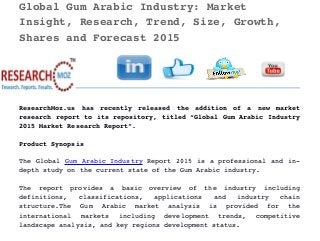 Global Gum Arabic Industry: Market 
Insight, Research, Trend, Size, Growth, 
Shares and Forecast 2015 
ResearchMoz.us   has   recently   released   the   addition   of   a   new   market
research report to its repository, titled “Global Gum Arabic Industry
2015 Market Research Report”.
Product Synopsis
The Global Gum Arabic Industry Report 2015 is a professional and in­
depth study on the current state of the Gum Arabic industry.
The   report   provides   a   basic   overview   of   the   industry   including
definitions,   classifications,   applications   and   industry   chain
structure.The   Gum   Arabic   market   analysis   is   provided   for   the
international   markets   including   development   trends,   competitive
landscape analysis, and key regions development status.
 