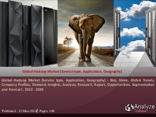 Global Hadoop Market (Service type, Application, Geography)
Global Hadoop Market (Service type, Application, Geography) - Size, Share, Global Trends,
Company Profiles, Demand, Insights, Analysis, Research, Report, Opportunities, Segmentation
and Forecast , 2013 - 2020
Published : 12-Mar-2014 Pages: 108
 