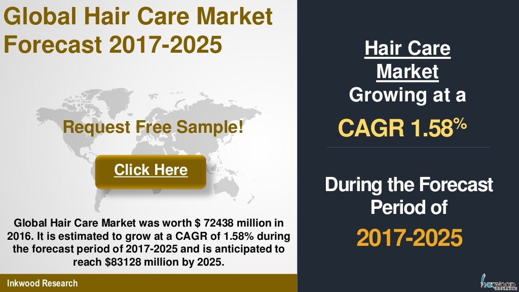 Hair Care Market Size, Trends, Analysis & Forecast 2017-2025