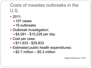 Costs of measles outbreaks in the
U.S.
 2011:
 107 cases
 16 outbreaks
 Outbreak investigation:
 $4,091 - $10,228 per day
 Cost per case:
 $11,933 - $29,833
 Estimated public health expenditures:
 $2.7 million – $5.3 million
Ortega- Sanchez et al., 2014
 