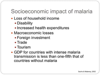 Socioeconomic impact of malaria
 Loss of household income
 Disability
 Increased health expenditures
 Macroeconomic losses
 Foreign investment
 Trade
 Tourism
 GDP for countries with intense malaria
transmission is less than one-fifth that of
countries without malaria
Sachs & Malaney, 2002
 