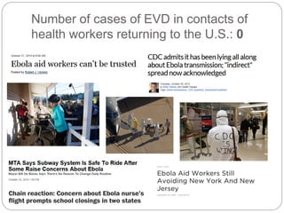 Number of cases of EVD in contacts of
health workers returning to the U.S.: 0
 
