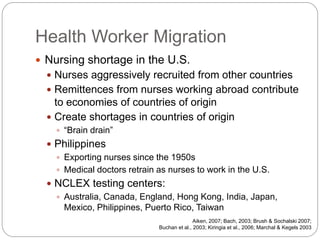 Health Worker Migration
 Nursing shortage in the U.S.
 Nurses aggressively recruited from other countries
 Remittences from nurses working abroad contribute
to economies of countries of origin
 Create shortages in countries of origin
 “Brain drain”
 Philippines
 Exporting nurses since the 1950s
 Medical doctors retrain as nurses to work in the U.S.
 NCLEX testing centers:
 Australia, Canada, England, Hong Kong, India, Japan,
Mexico, Philippines, Puerto Rico, Taiwan
Aiken, 2007; Bach, 2003; Brush & Sochalski 2007;
Buchan et al., 2003; Kiringia et al., 2006; Marchal & Kegels 2003
 