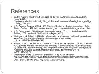 References
 United Nations Children's Fund. (2012). Levels and trends in child mortality
report 2012.
http://www.who.int/maternal_child_adolescent/documents/levels_trends_child_m
ortality_2012.pdf.
 U.S. Census Bureau. (1999). 20th Century Statistics. Statistical abstract of the
United States: 1999. http://www.census.gov/prod/www/statistical_abstract.html.
 U.S. Department of Health and Human Services. (2012). United States Life
Tables, 2008. National Vital Statistics Report, 61(3).
 Utzinger, J. & Keiser, J. (2006). Urbanization and tropical health – then and now.
Annals of Tropical Medicine and Parasitology, 100(5 and 6),
doi:10.1179/136485906X97372.
 Walker, P. G. T., White, M. T., Griffin, J. T., Reynold, A. Ferguson, N. M., & Ghani,
A. C. (2015). Malaria morbidity and mortality in Ebola-affected countries caused
by decreased health capacity, and the potential effect of mitigation strategies: a
modelling analysis. Lancet Infectious Diseases, doi:10.1016/S1473-
3099(15)70124-6
 Washington State Department of Health. (n.d.) Avian influenza.
http://www.doh.wa.gov/YouandYourFamily/IllnessandDisease/AvianInfluenza.
 World Bank. (2014). Data. http://data.worldbank.org.
 