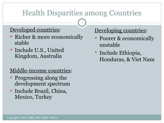 Healthg Comprehensive Overview of Global Healthg | PPT